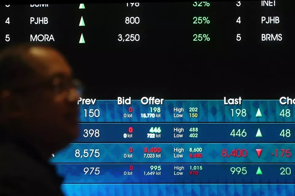 IHSG Ditutup Melemah, Lonjakan Harga Minyak Picu Investor Berhati-hati