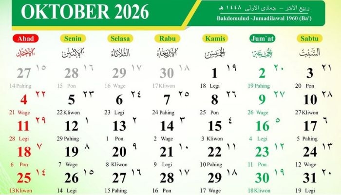 Kalender Jawa 14 Oktober 2026: Rabu Wage Dikenal Punya Watak Teguh dan Penuh Pertimbangan