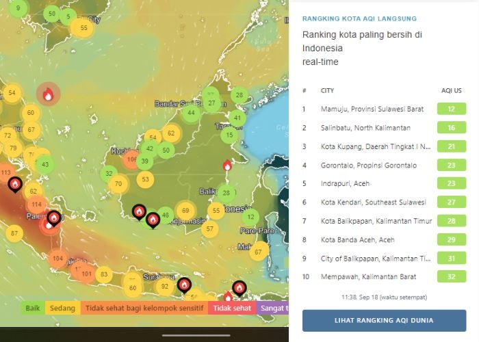 9 Kota Dengan Kualitas Udara Terbaik Di Indonesia