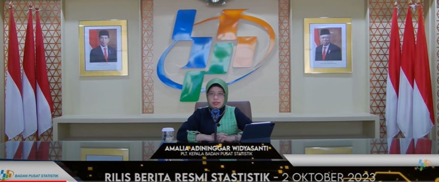 Inflasi September 2023 Capai 2,28 Persen, Ini Pendorongnya