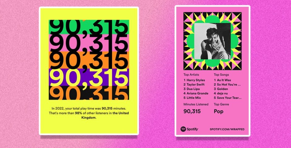 Viral Dibagikan Di Media Sosial, Ini Link Dan Cara Melihat Spotify Wrapped 2023