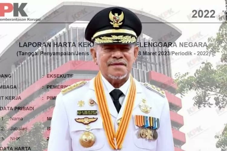 Segini Harta Kekayaan Gubernur Maluku Utara Abdul Gani Kasuba yang Kena OTT KPK