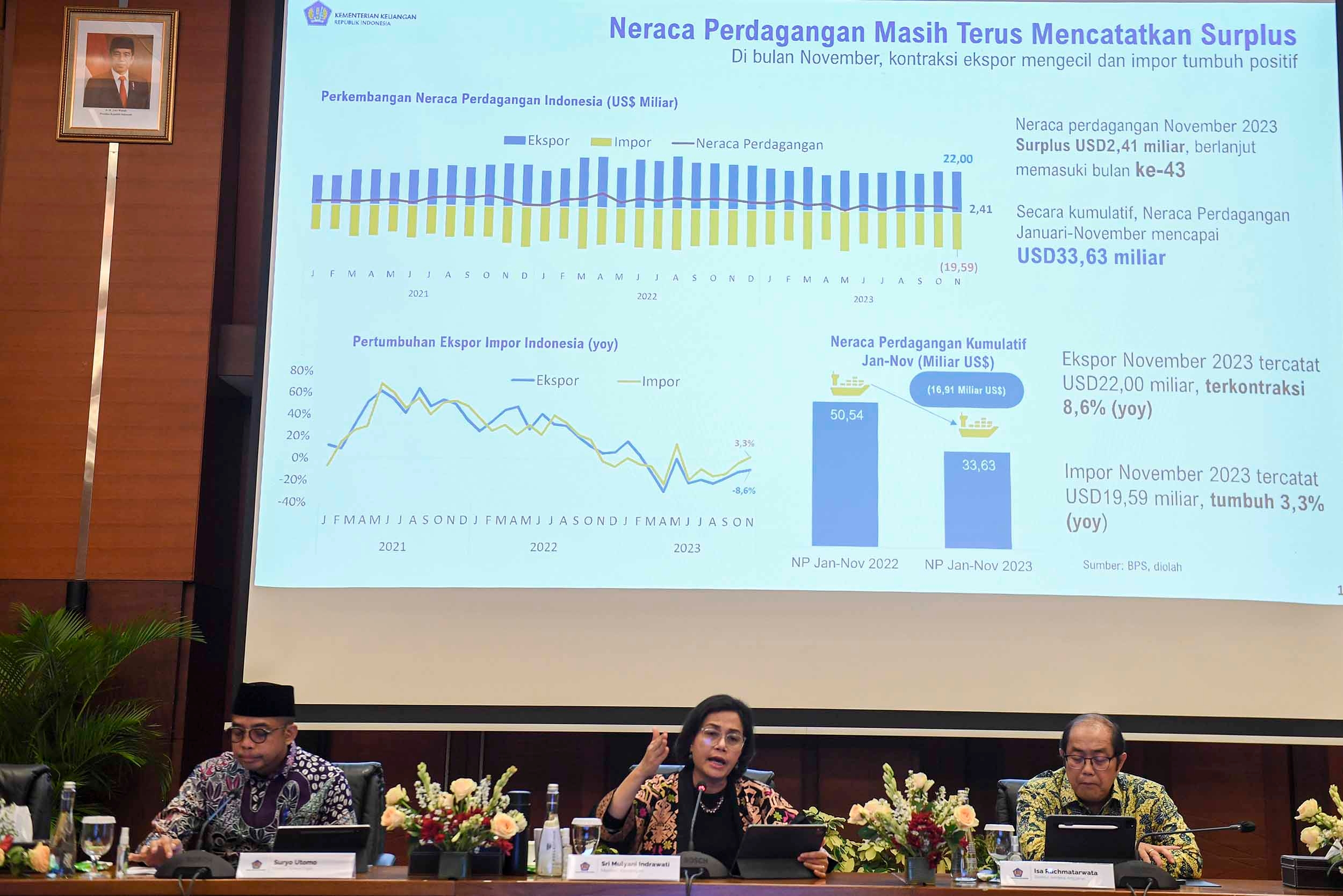 Tax Ratio RI Bisa 18,1 Persen, Pemerintah Harusnya. . .