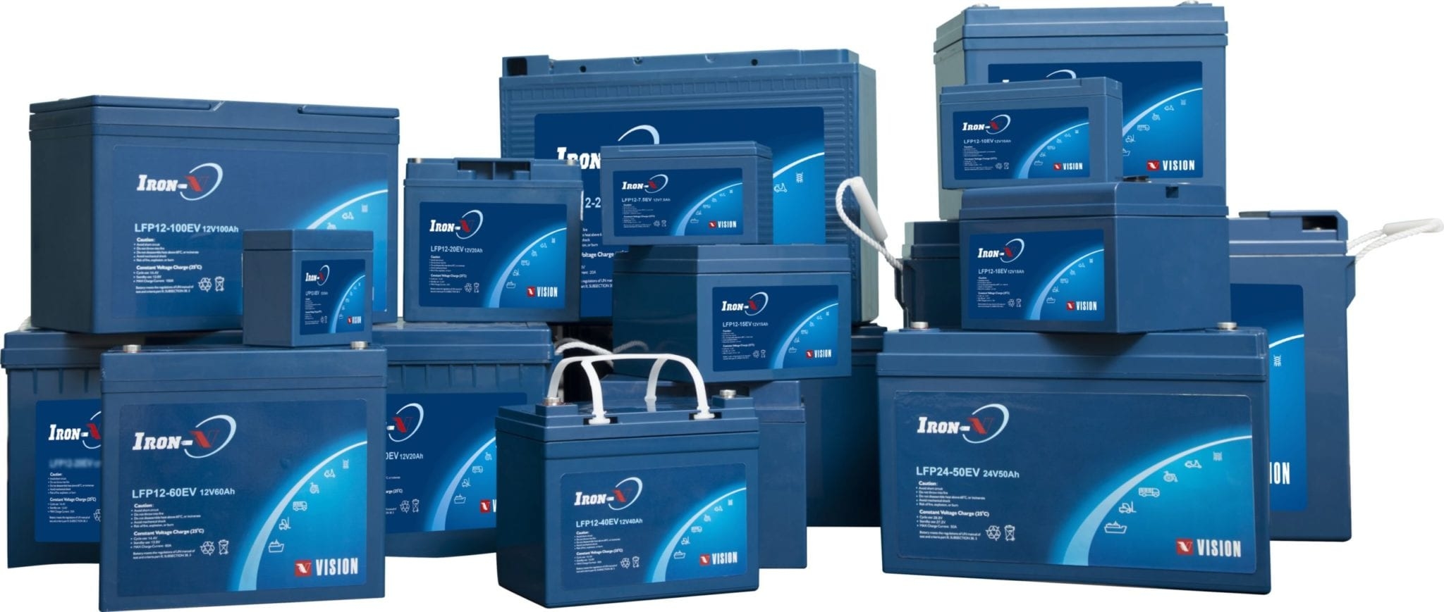 Apa Itu Lithium Ferro Phosphate atau LFP? Pertanyaan yang Diajukan Gibran Untuk Cak Imin di Debat Cawapres