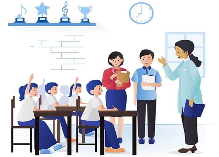 Langkah Pertama yang Harus Dilakukan Ketika Menulis Tujuan Pembelajaran dengan Alternatif Kedua Adalah …