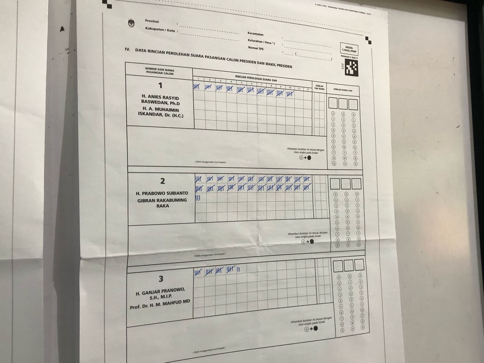 Hasil TPS 101 Cipete Utara: Prabowo-Gibran Unggul di Atas Angin, Ganjar-Mahfud Paling Buncit