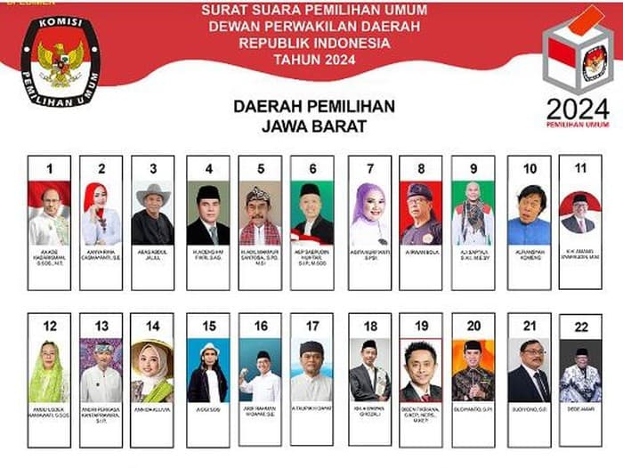 Sederet Caleg DPD Jawa Barat yang Pasang Foto Nyeleneh Selain Komeng, Ada yang Pakai Helm Hingga Bawa Wayang