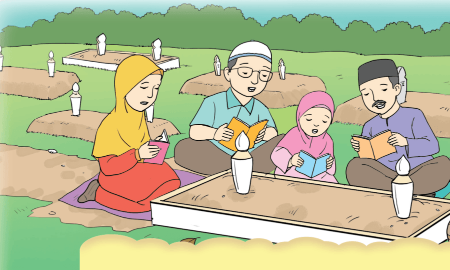 Doa Ziarah Kubur Bagi Wanita yang Sedang Haid Lengkap Arab, Latin dan Arti