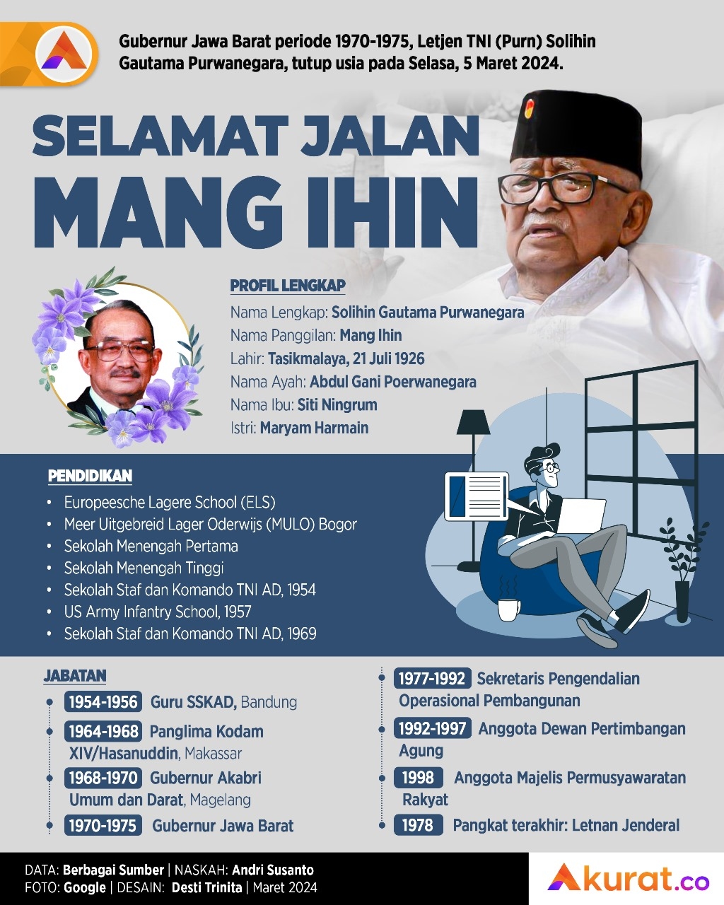 Selamat Jalan Mang Ihin