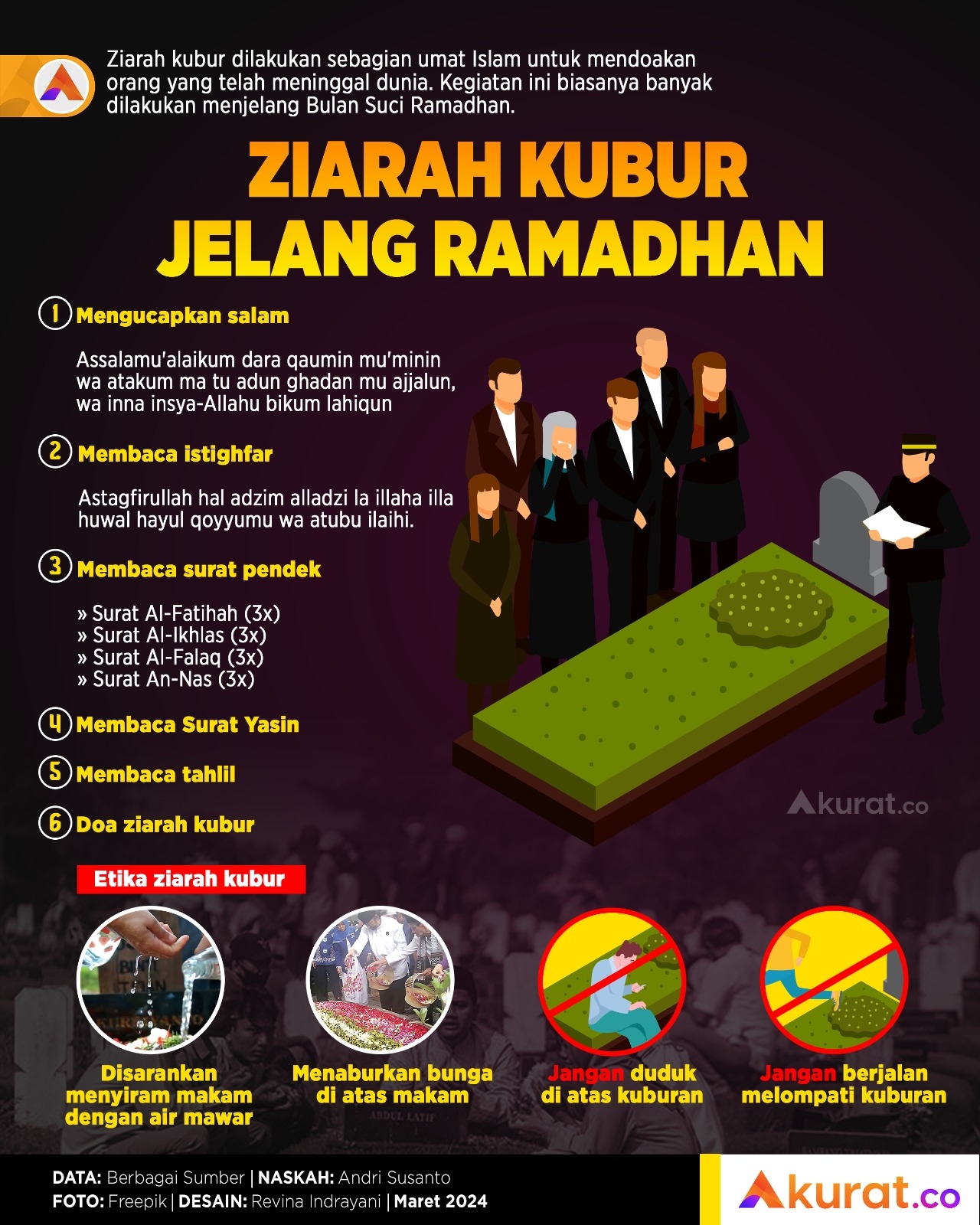 Ziarah Jelang Ramadhan
