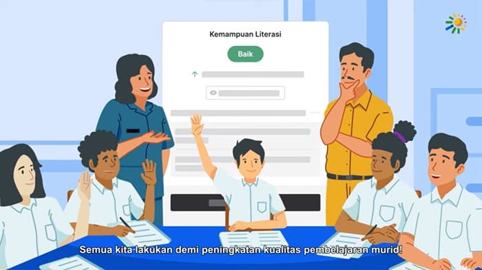 Peran Pendidik dalam Kegiatan Pembelajaran Bersama Murid: Membangun Hubungan, Menyesuaikan Pendekatan, dan Mendorong Partisipasi Aktif
