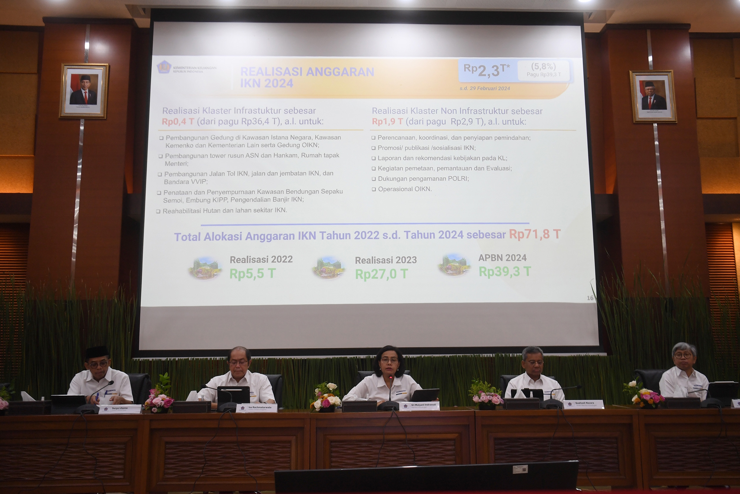 Jokowi Wanti-wanti Prabowo Soal Pengelolaan Fiskal di Era Suku Bunga Tinggi