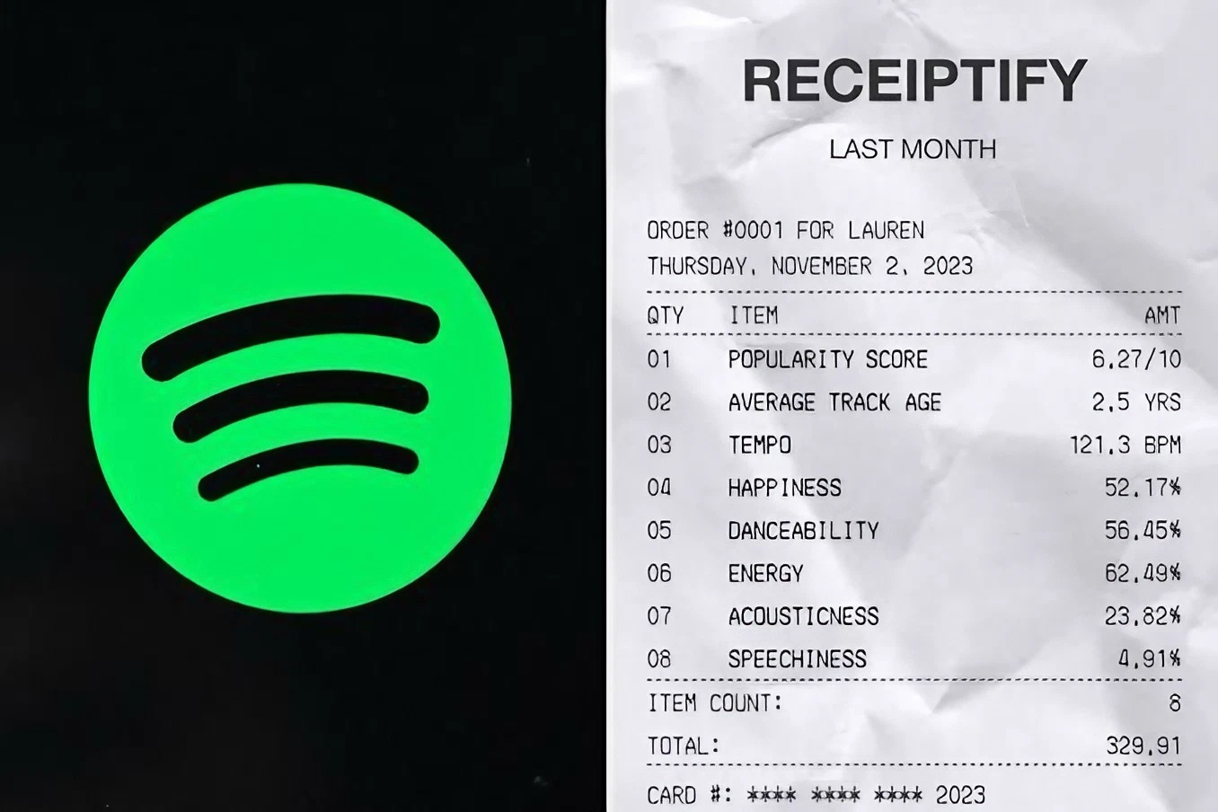 Cara Mudah Cek Lagu Favorit di Spotify dengan Receiptify