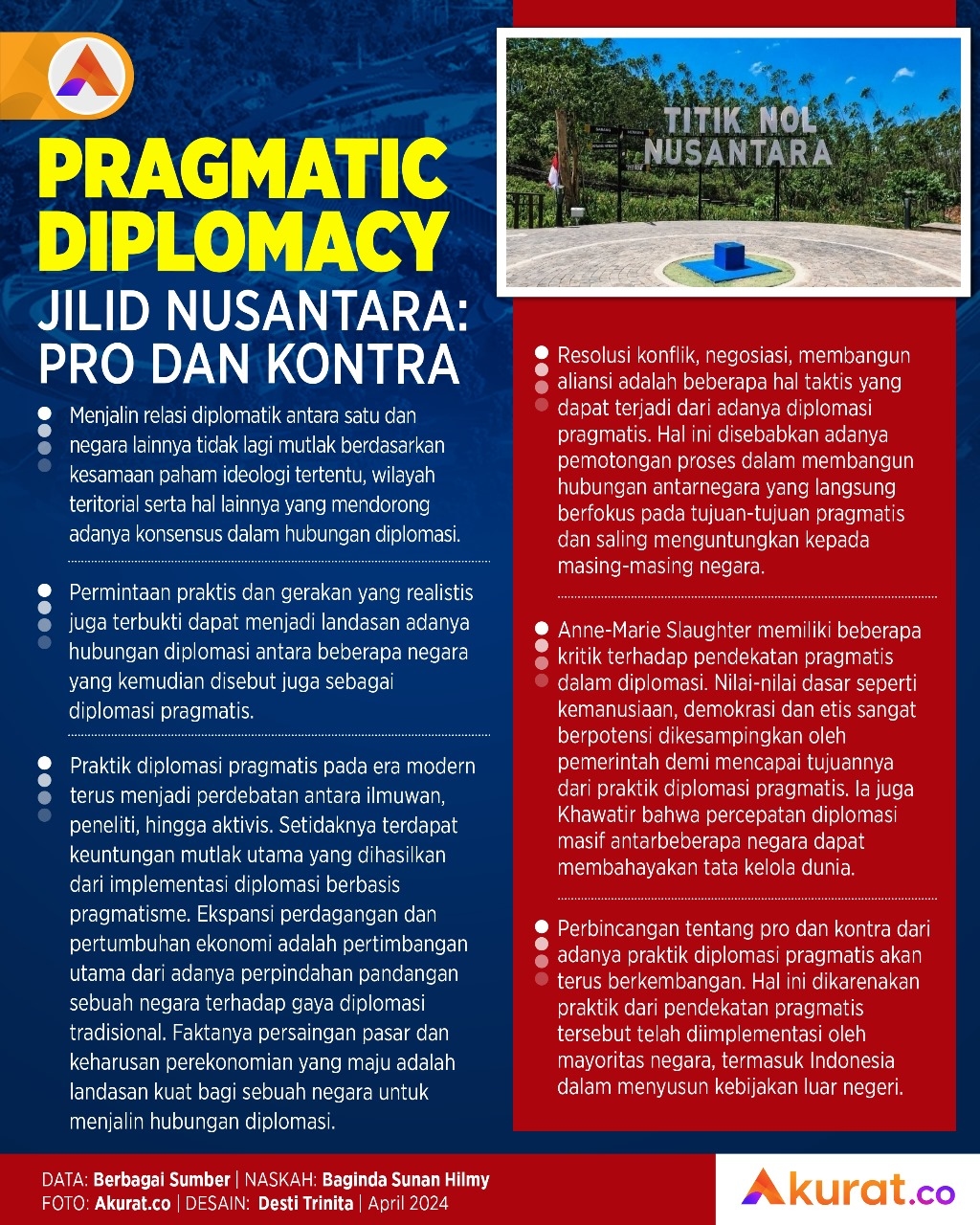 Pragmatic Diplomacy Nusantara