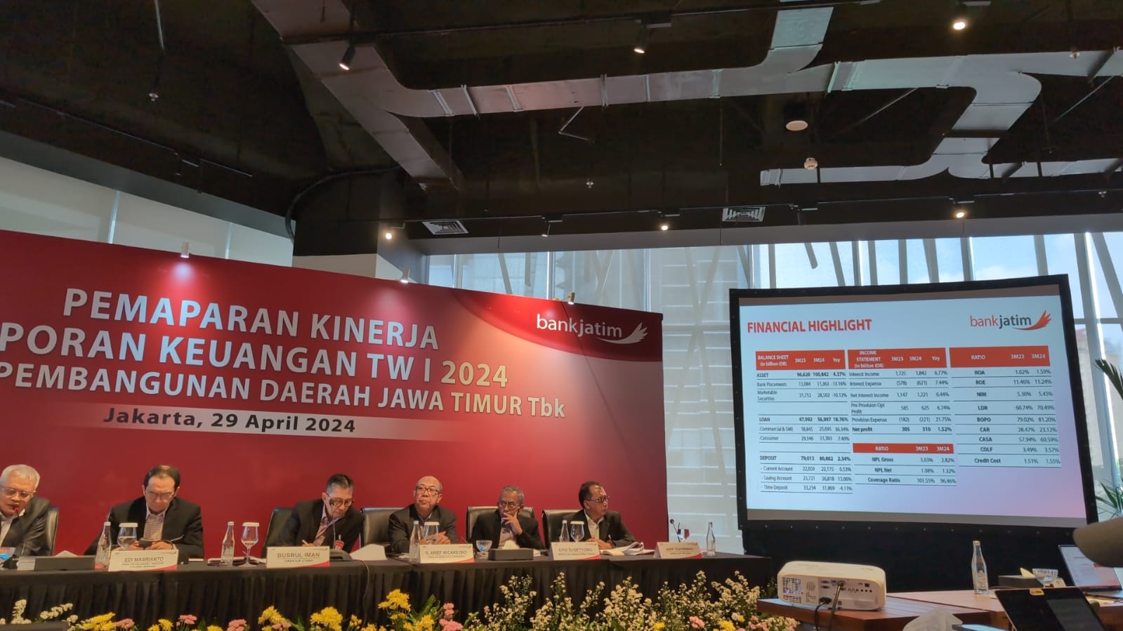 Kuartal I-2024, Kredit Bank Jatim Tumbuh 18,7 Persen