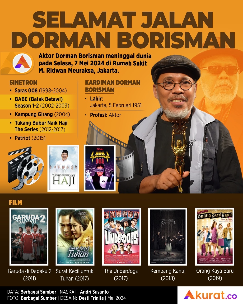 Selamat Jalan Dorman Borisman