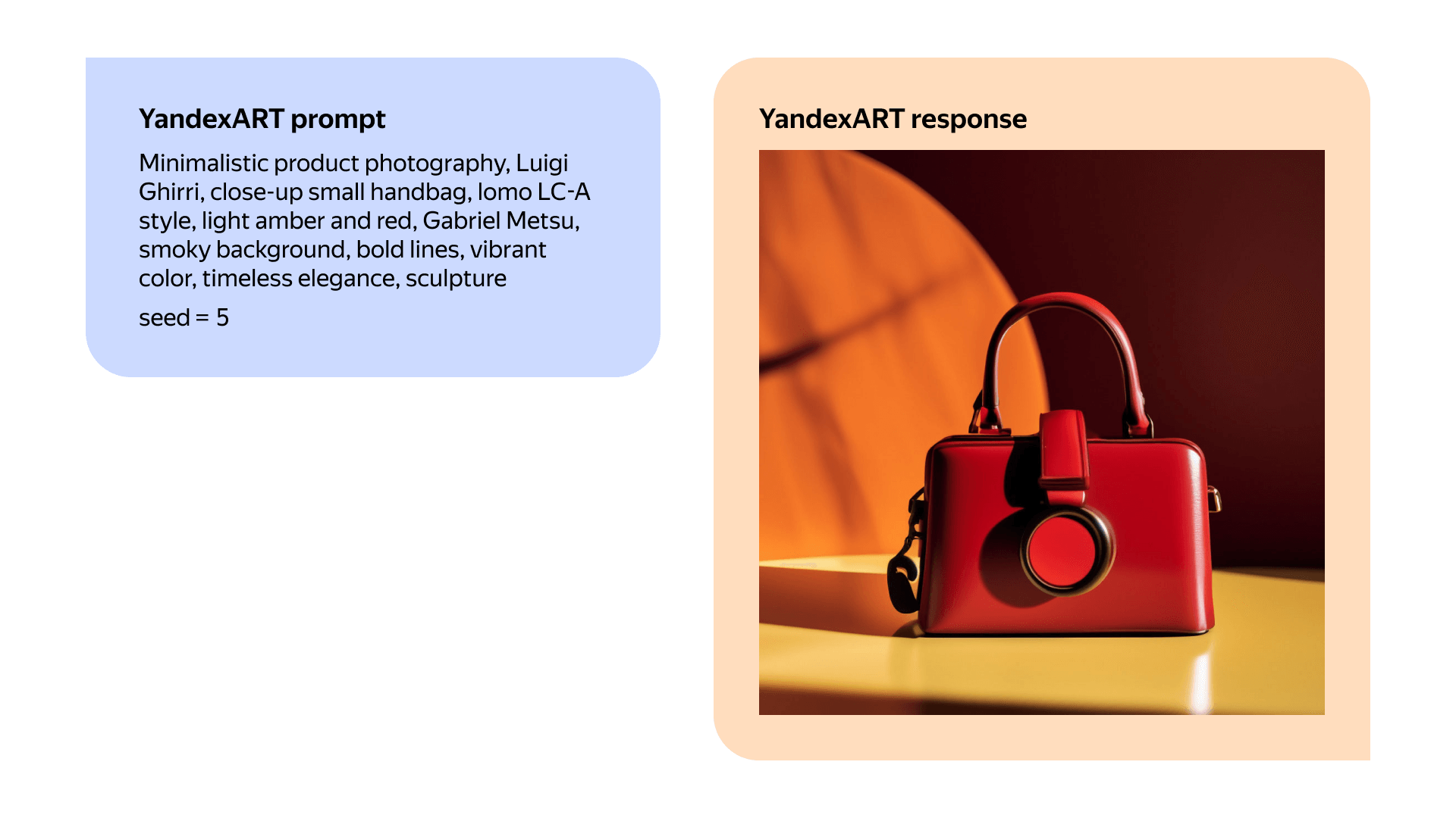 YandexART Bantu Pelaku Bisnis Bikin Gambar Berbasis AI untuk Iklan dan Konten Media Sosial