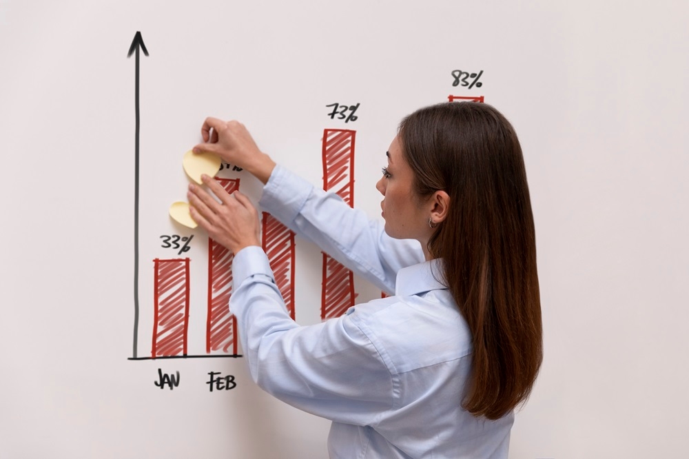 Bagaimana Cara Menyajikan Data dalam Bentuk Diagram Batang?