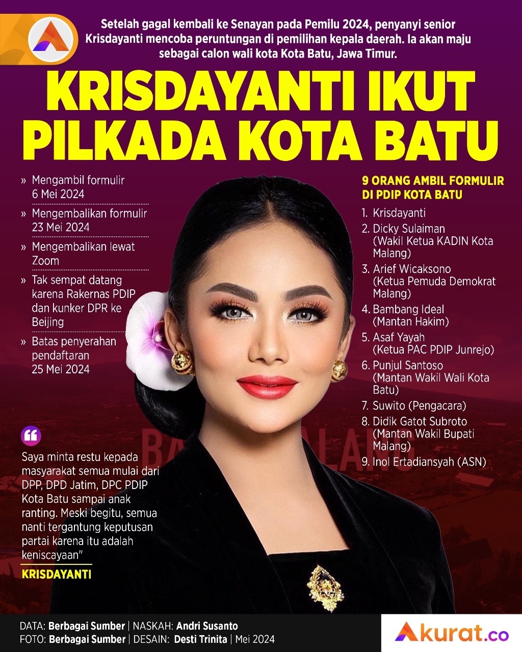 Krisdayanti Ikut Pilkada