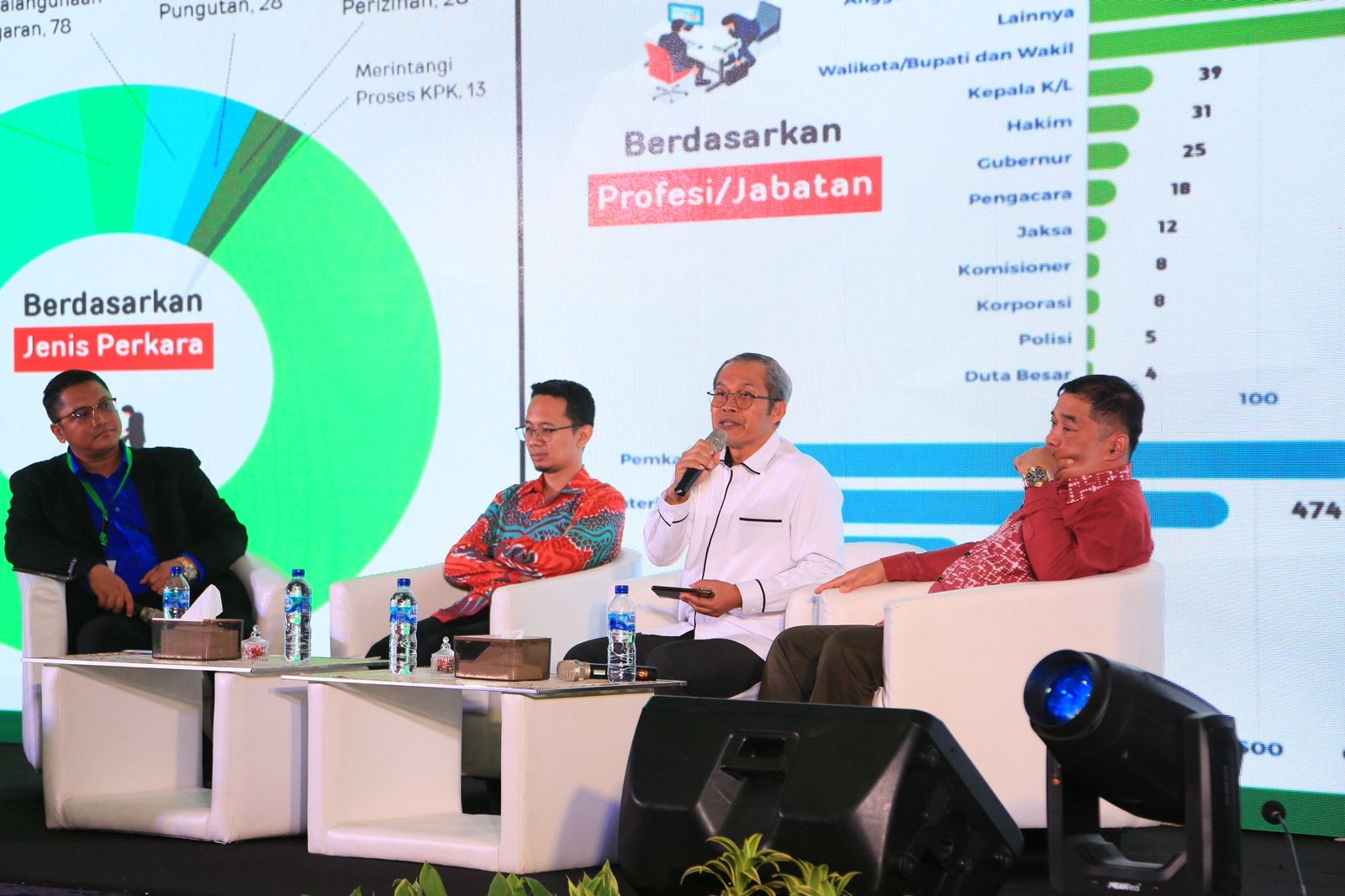 Cegah Korupsi Pengadaan Barang dan Jasa, KPK: E-Katalog Harus Diawasi Bersama