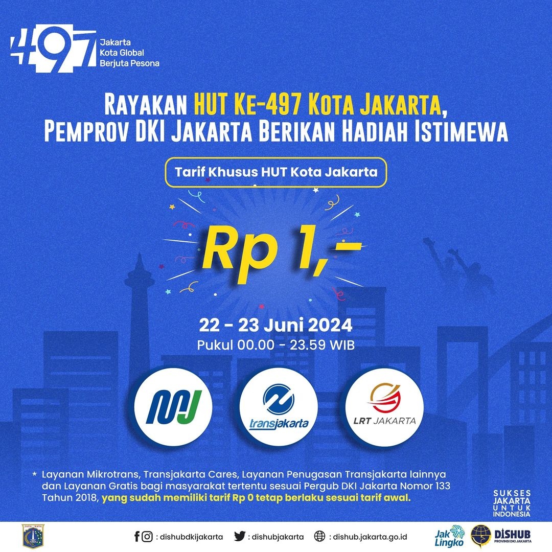 Besok! MRT, LRT dan Transjakarta Hanya Rp1 untuk Rayakan HUT Jakarta ke-497
