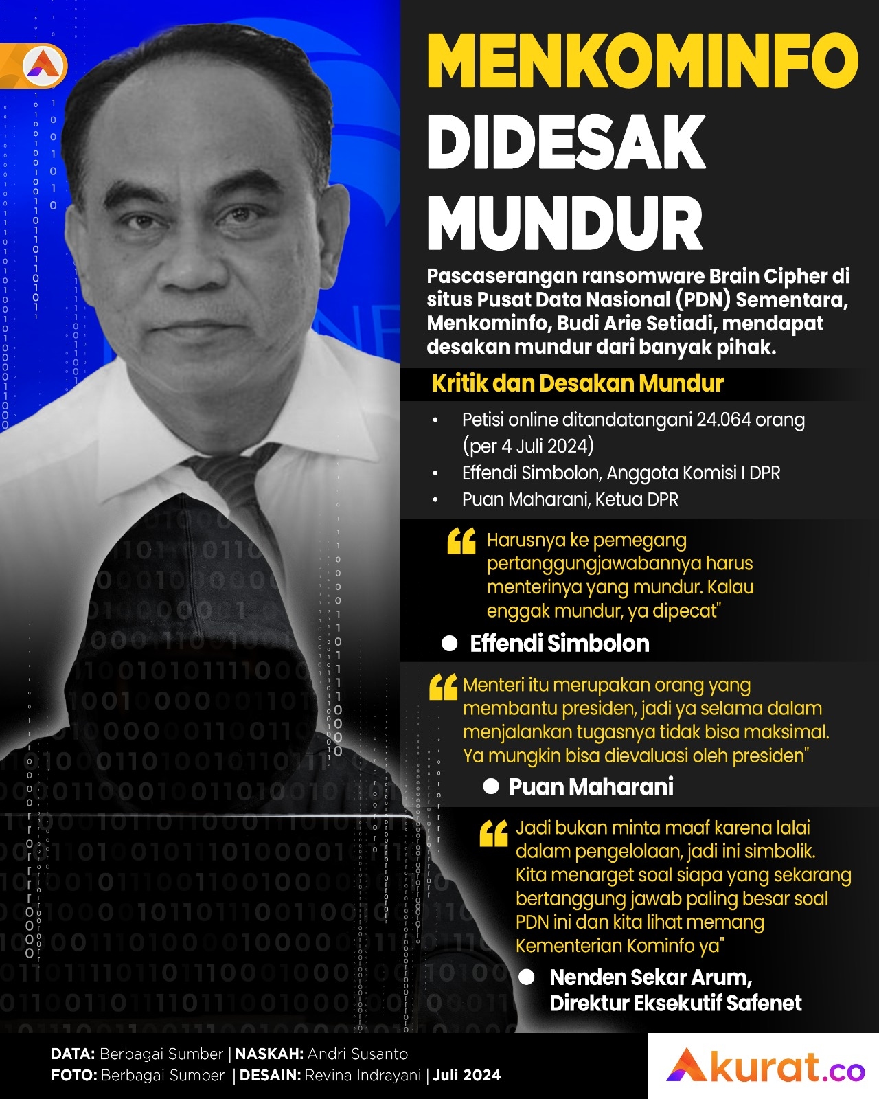 Desak Mundur Menkominfo