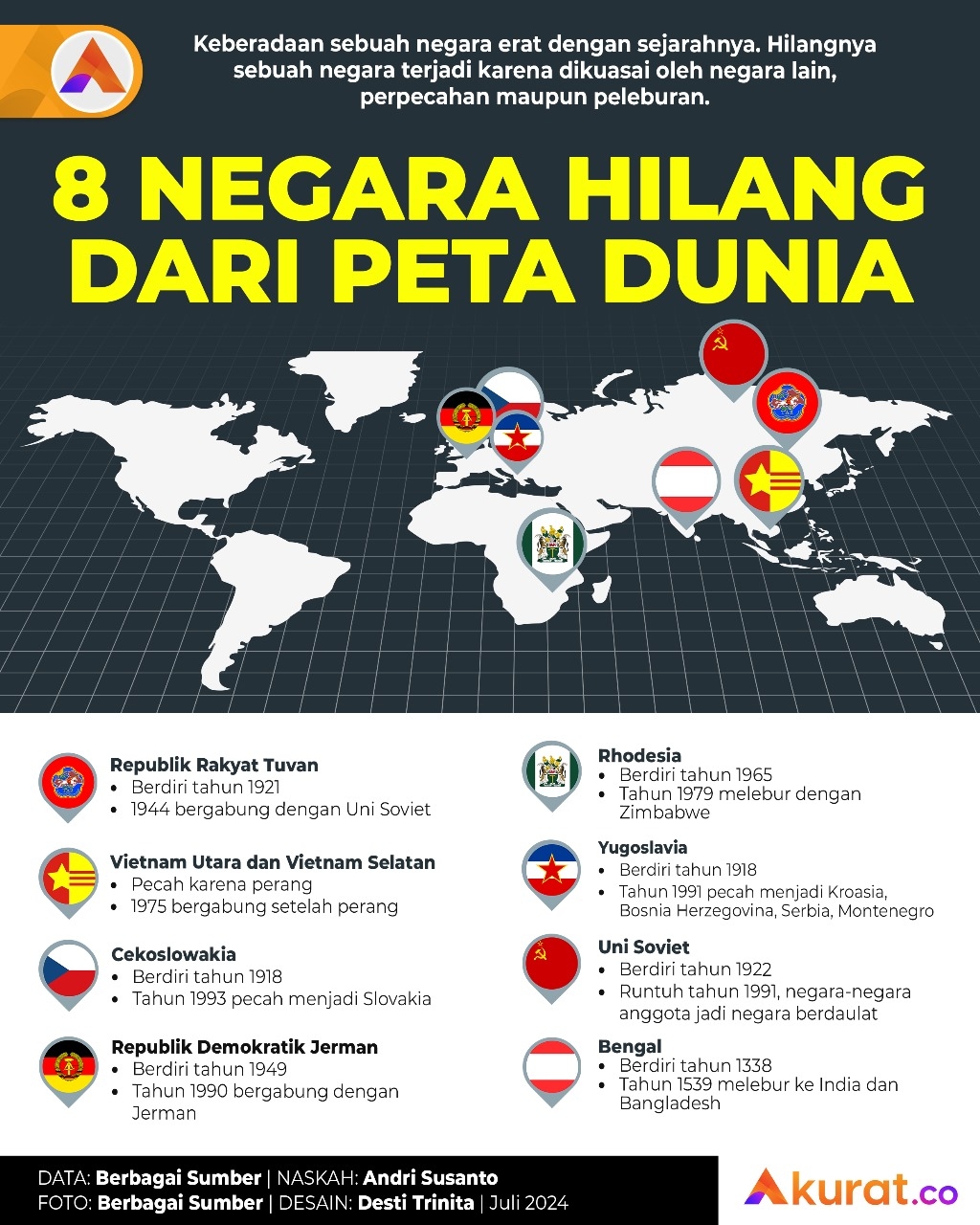 Hilang dari Peta