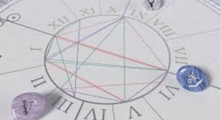 Ramalan Zodiak Hari Ini 19 Juli 2024: Pisces Memiliki Karier yang Sudah Bagus