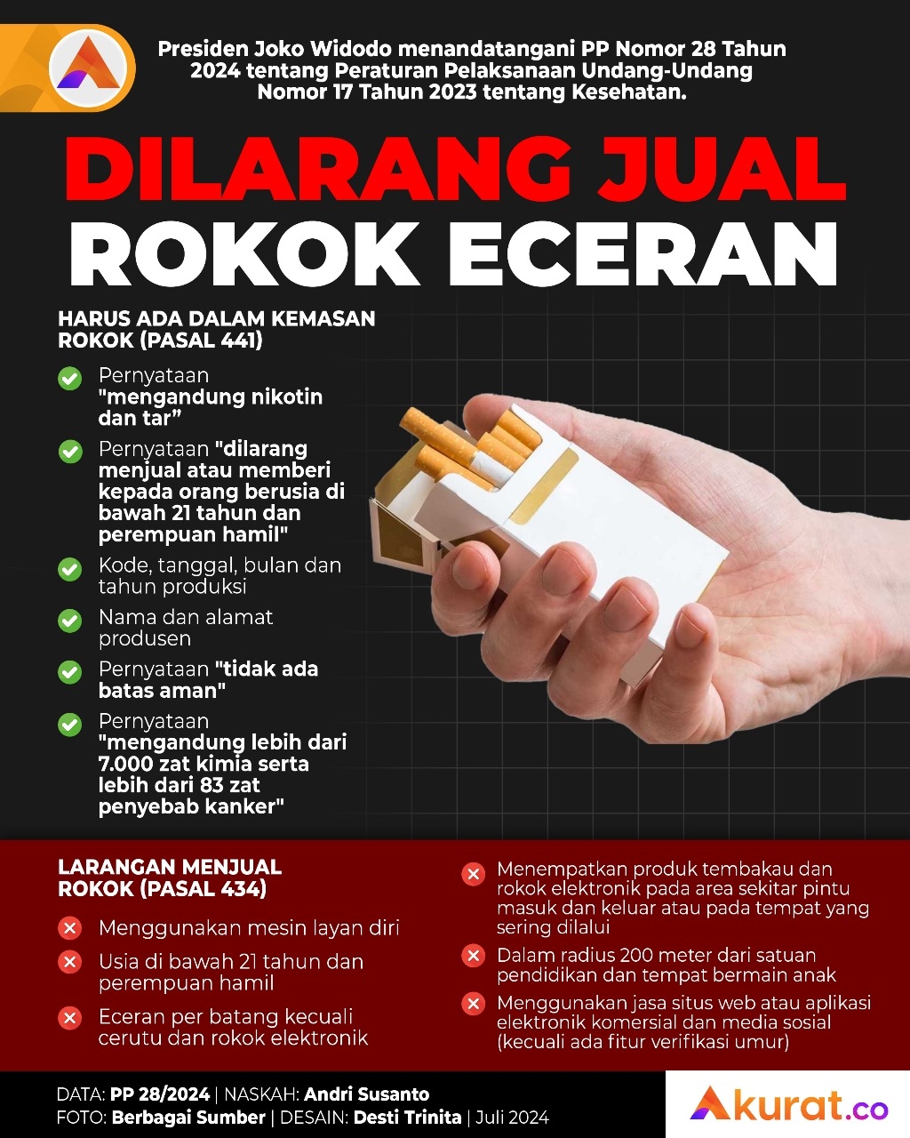 Dilarang Jual Eceran