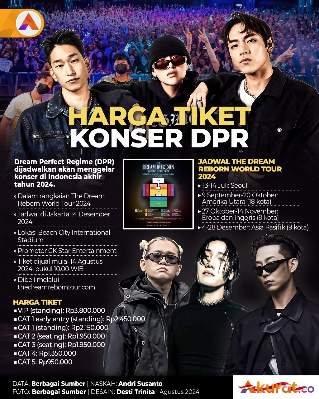 Tiket Konser DPR
