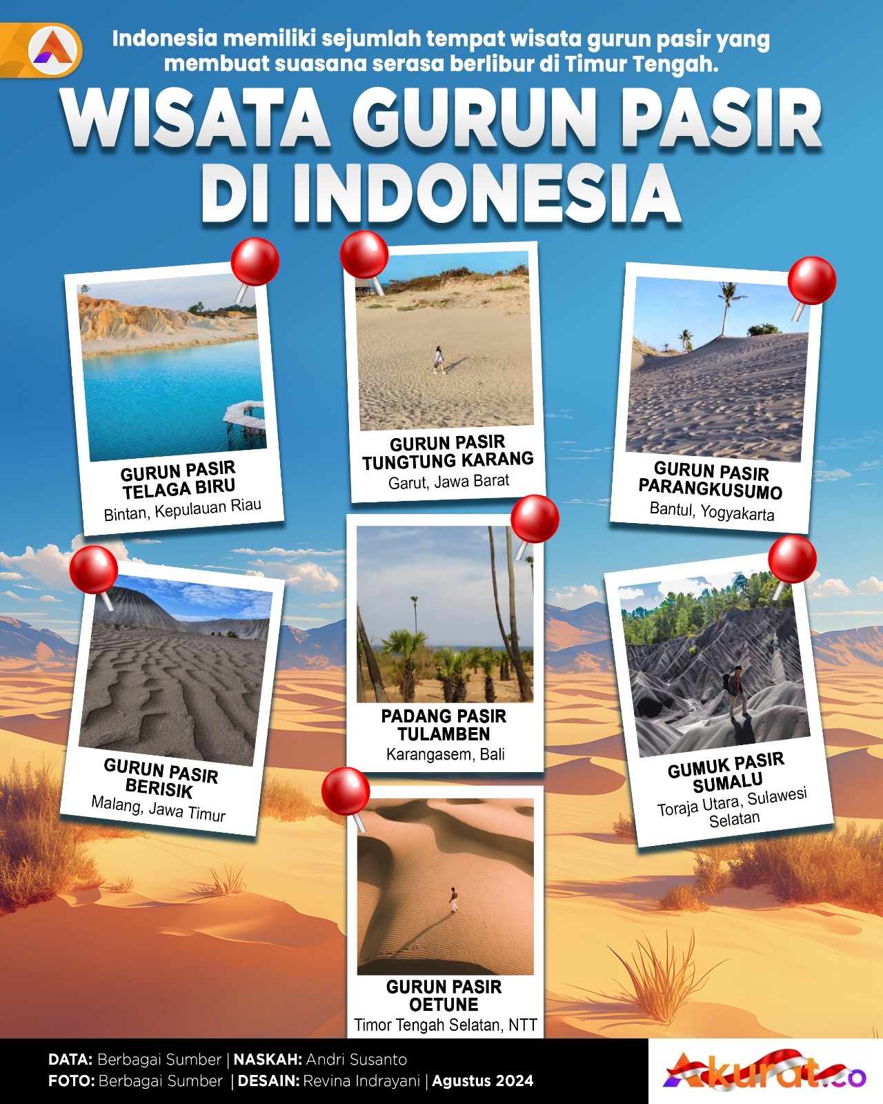 Wisata Gurun Pasir