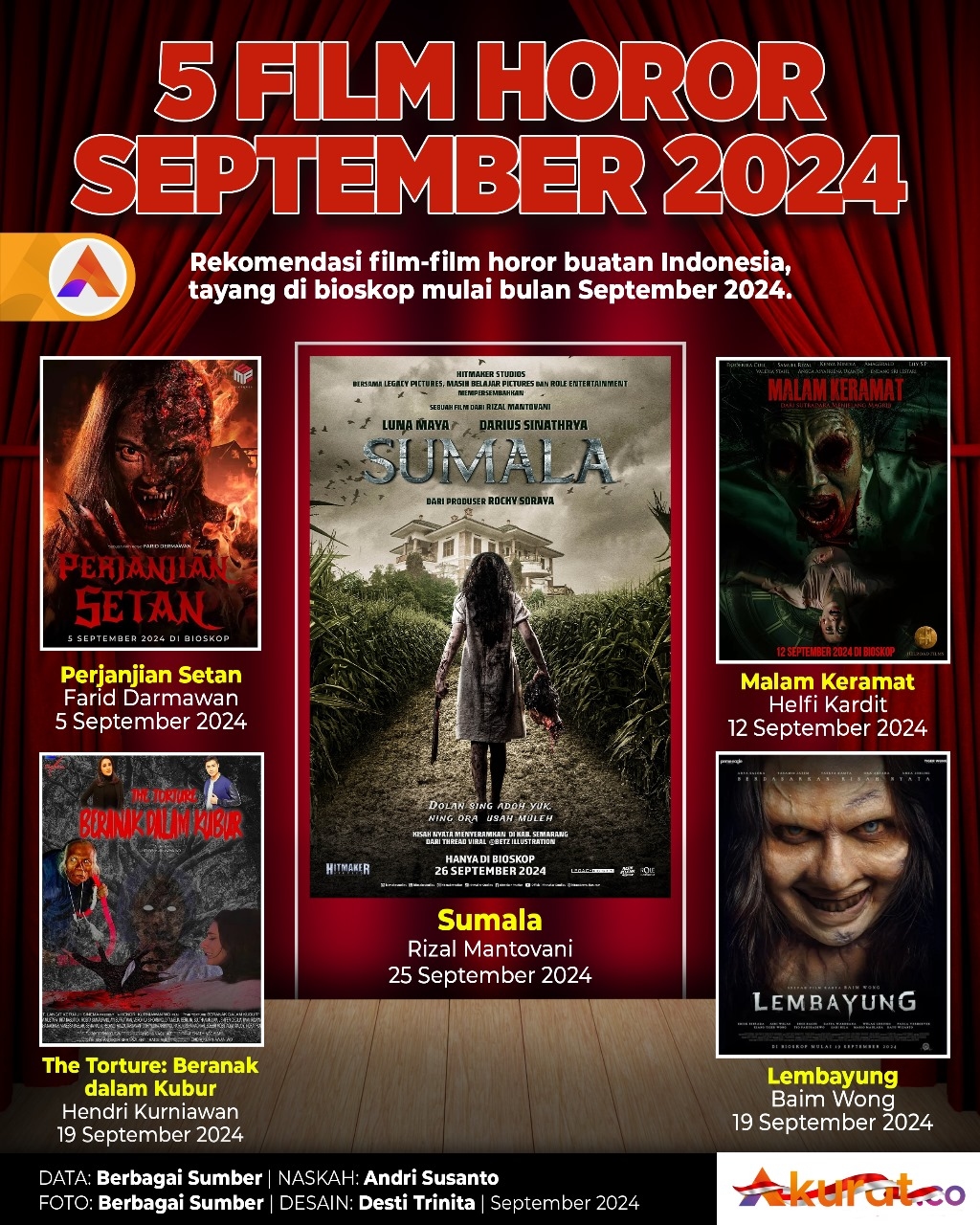 Film Horor September