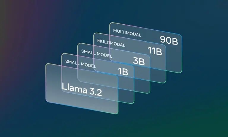 Meta Luncurkan Model AI Llama 3.2, Ini Kemampuannya
