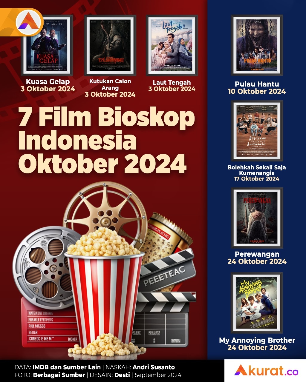 Film Bioskop Oktober