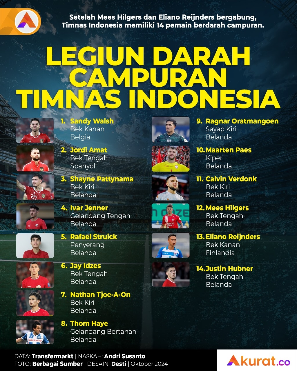 Legiun Darah Campuran