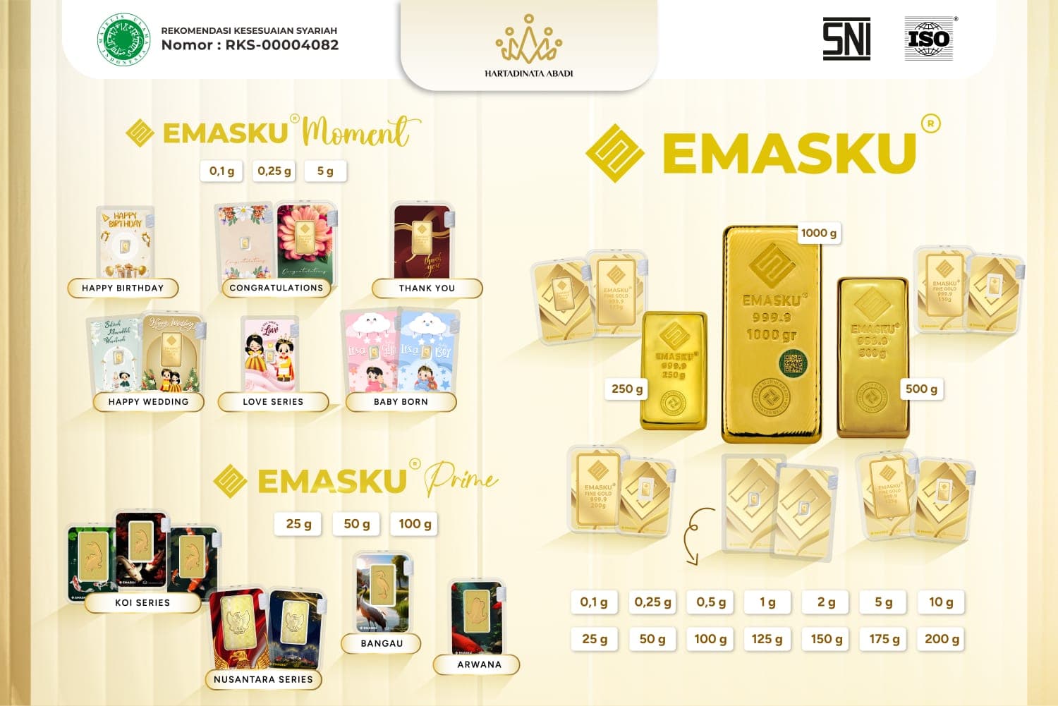 PT Hartadinata Abadi Tbk Raih Rekomendasi Kesesuaian Syariah dari MUI Untuk Semua Produk Emasku