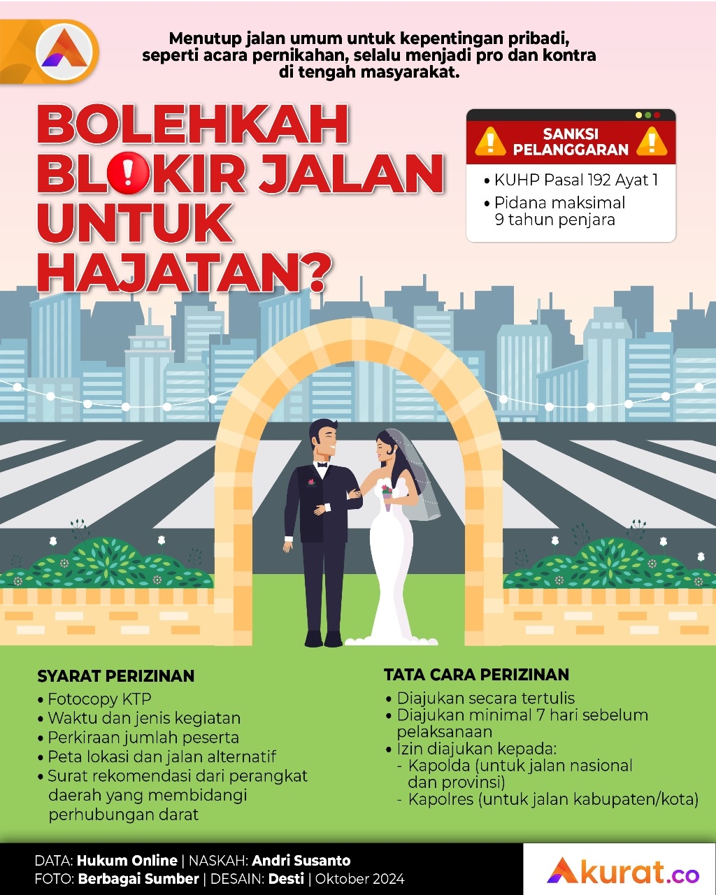 Bolehkah Blokir Jalan?