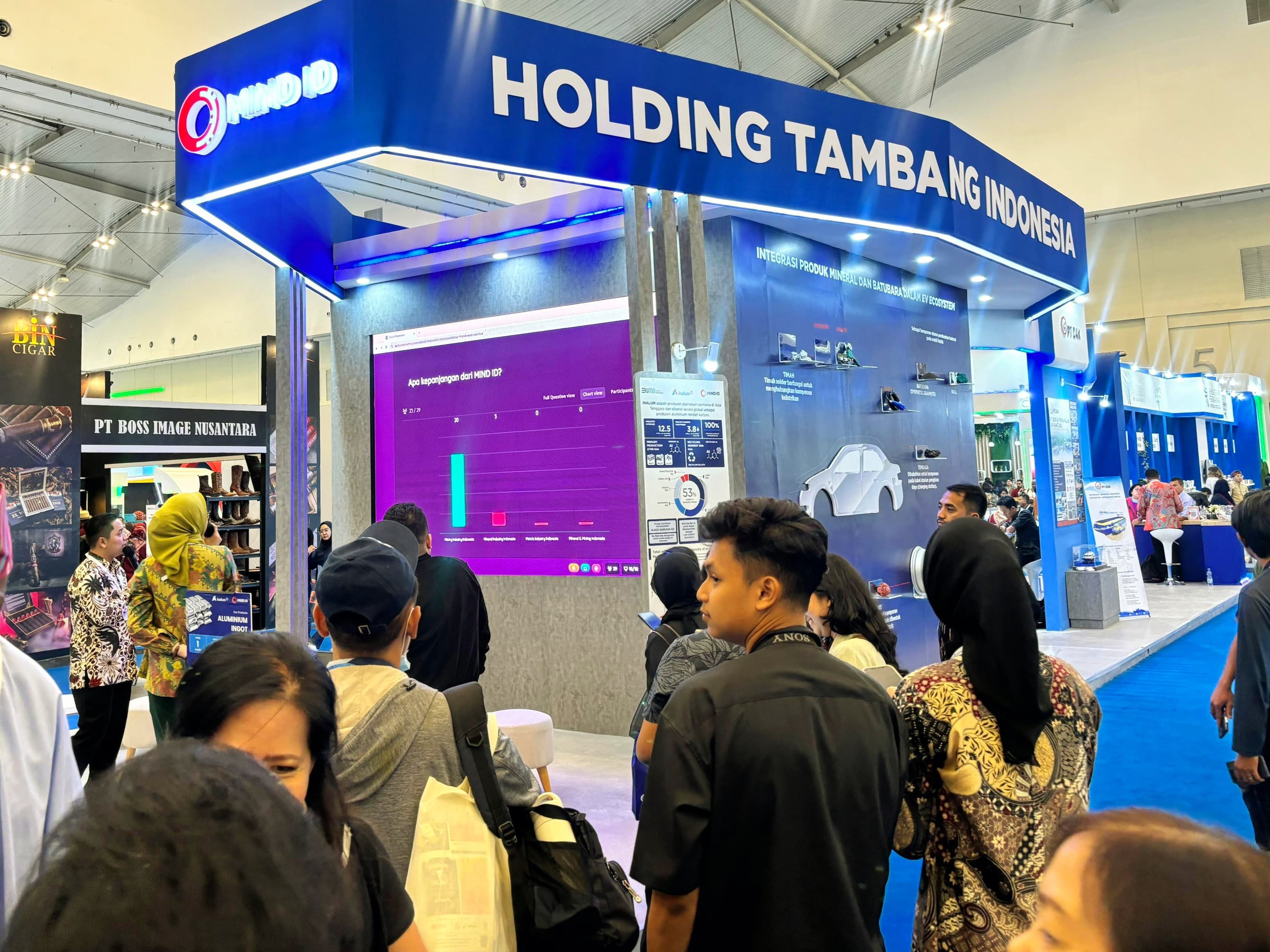 TEI 2024, MIND ID Showcasing Integrasi Ekosistem Industri Kendaraan Listrik