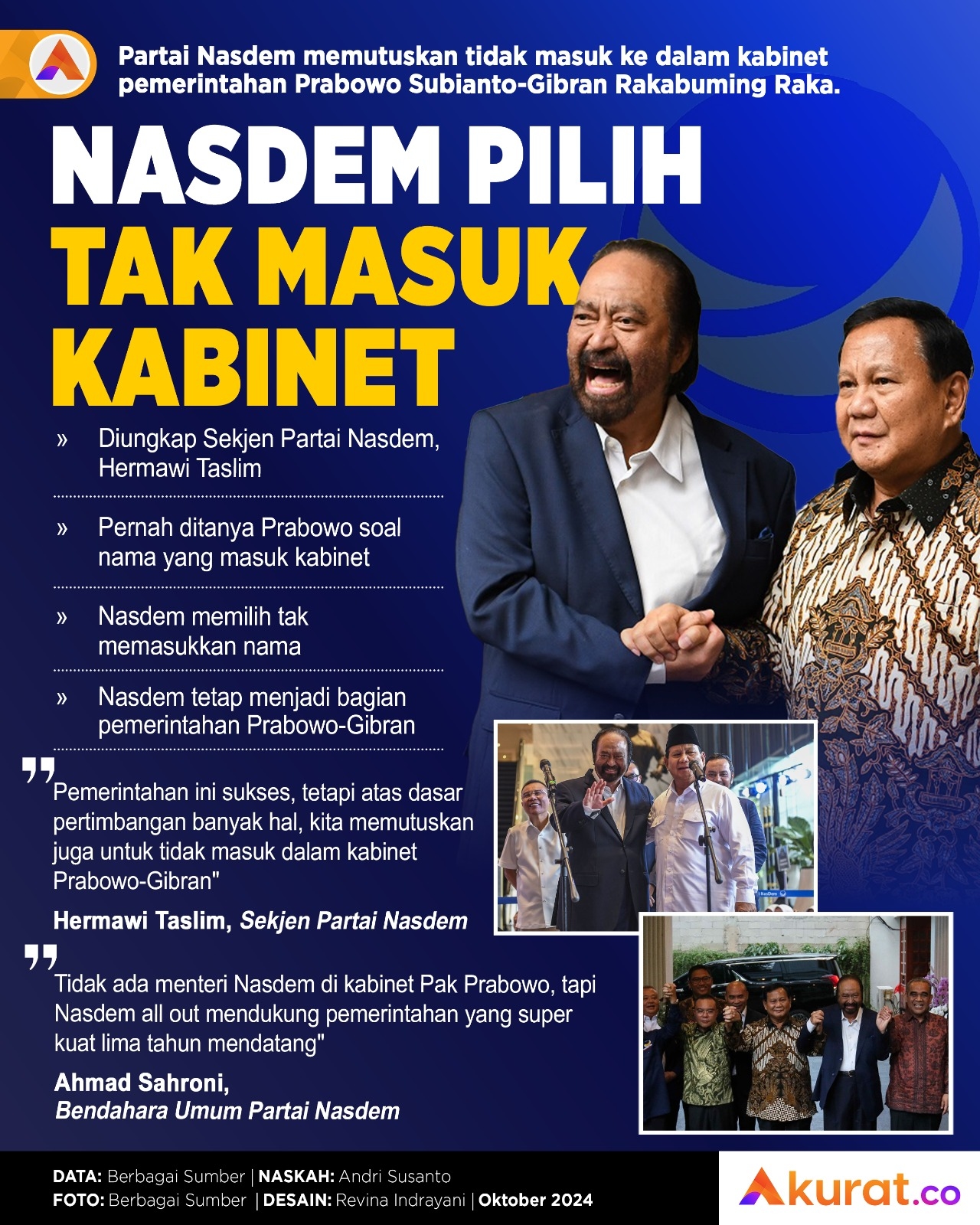 Nasdem Tak Masuk Kabinet