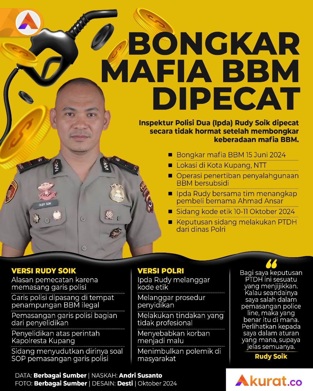 Bongkar Mafia Dipecat