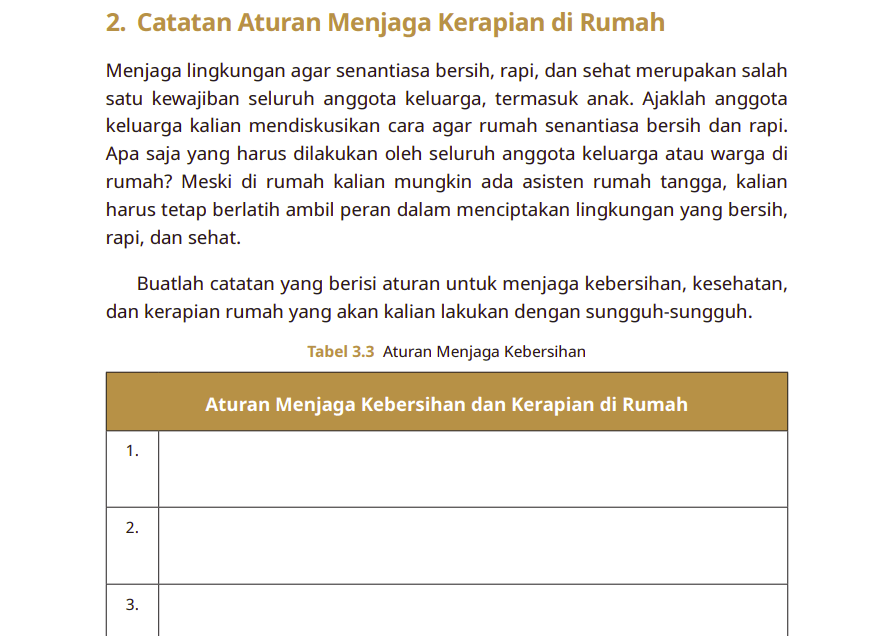 Kunci Jawaban Pendidikan Pancasila Kelas 6 Halaman 63 Kurikulum Merdeka