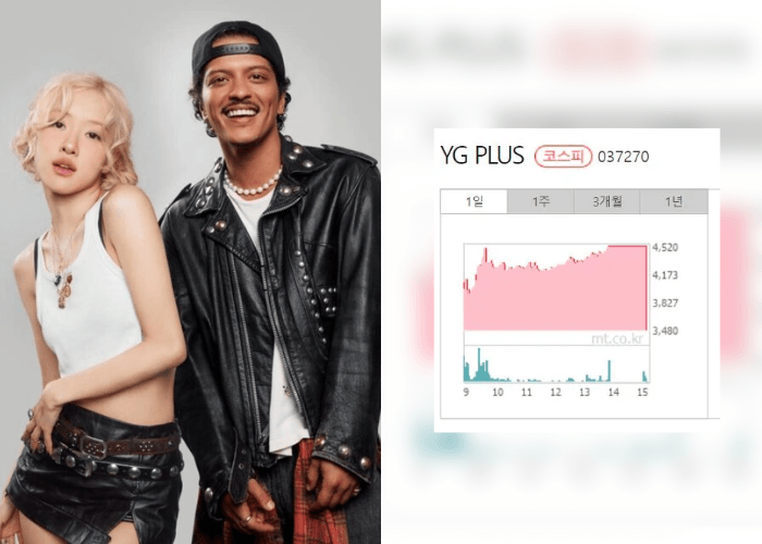 Saham YG Plus Melonjak Drastis Efek Lagu APT Milik Rosé BLACKPINK dan Bruno Mars