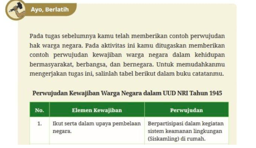 Kunci Jawaban PKN Kelas 9 Halaman 48 Kurikulum Merdeka