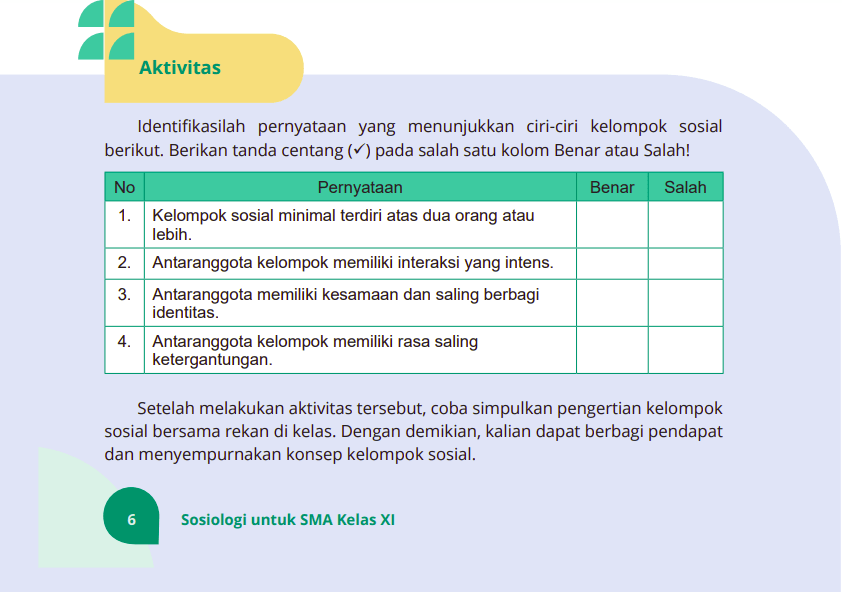 Kunci Jawaban Sosiologi Kelas 11 Halaman 6 Menggali Ciri-Ciri Kelompok Sosial