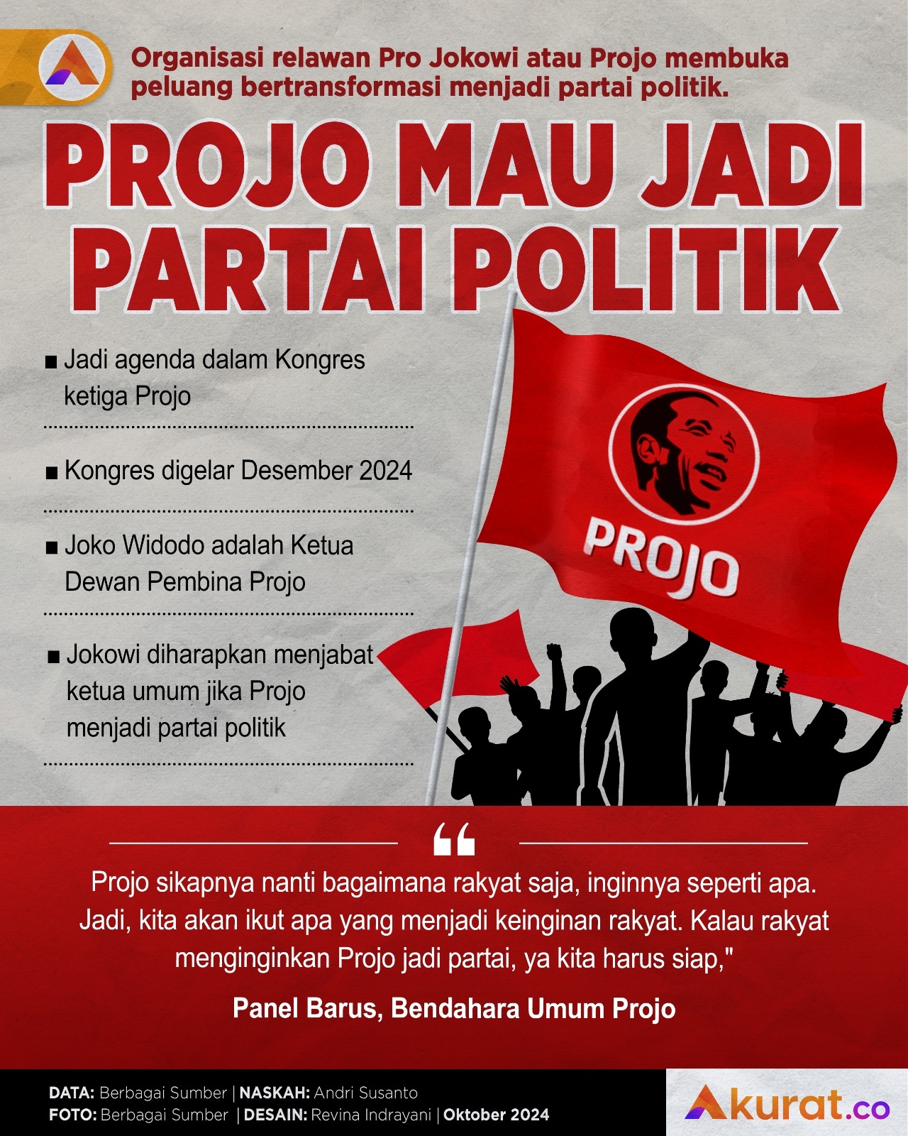 Projo Jadi Parpol