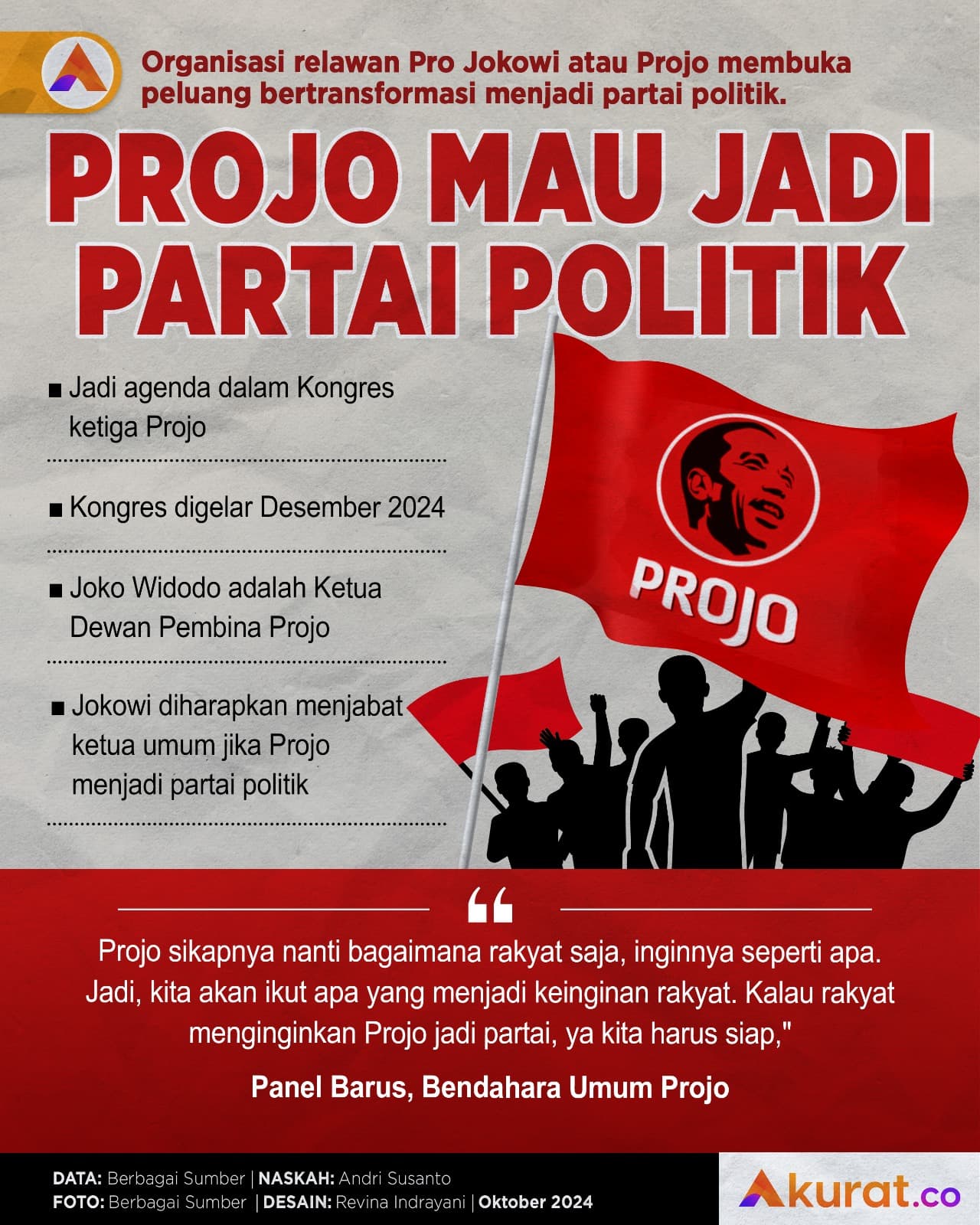 Projo Jadi Parpol