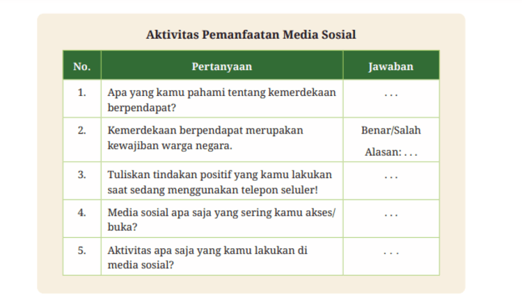 Kunci Jawaban Pendidikan Kewarganegaraan Kelas 9 Halaman 73-74
