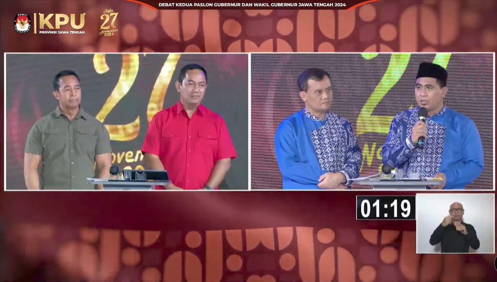 Hasil Survei Pilgub Jateng Beda, Persepsi Didesak Ekspose Data Lengkap SMRC dan Indikator