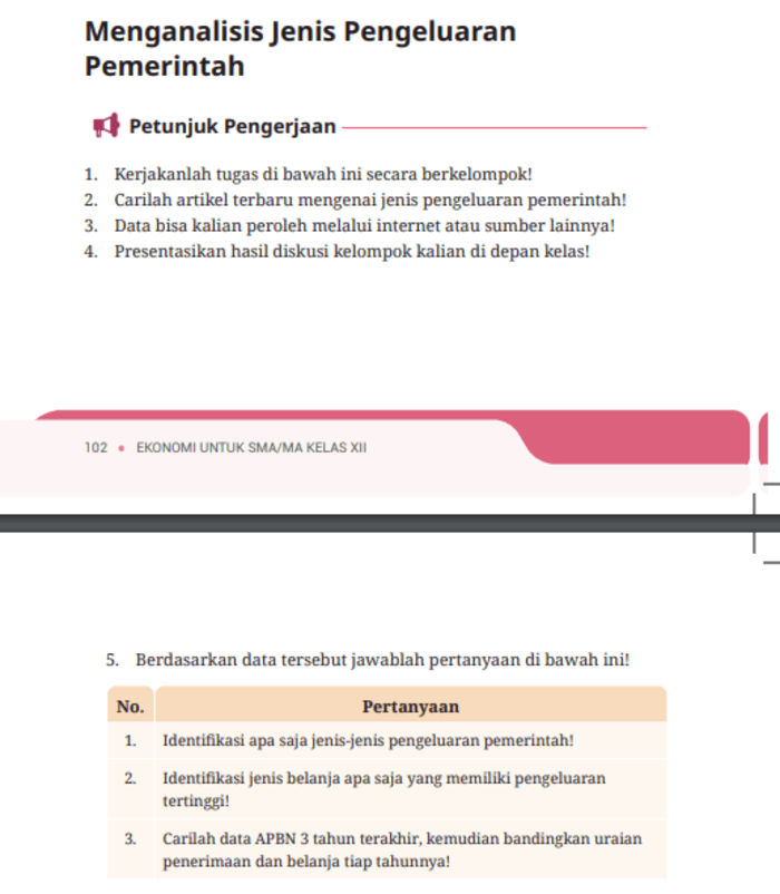 Kunci Jawaban Ekonomi Kelas 12 Halaman 102 dan 103 Kurikulum Merdeka