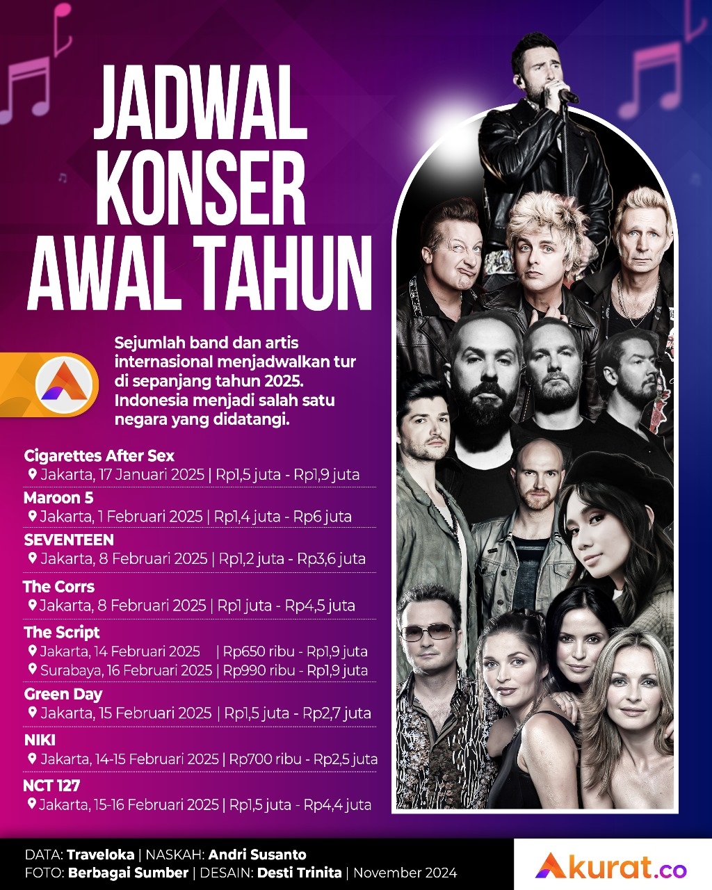 Konser Awal Tahun